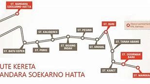 Jadwal Kereta Api Dari Bandara Soekarno Hatta